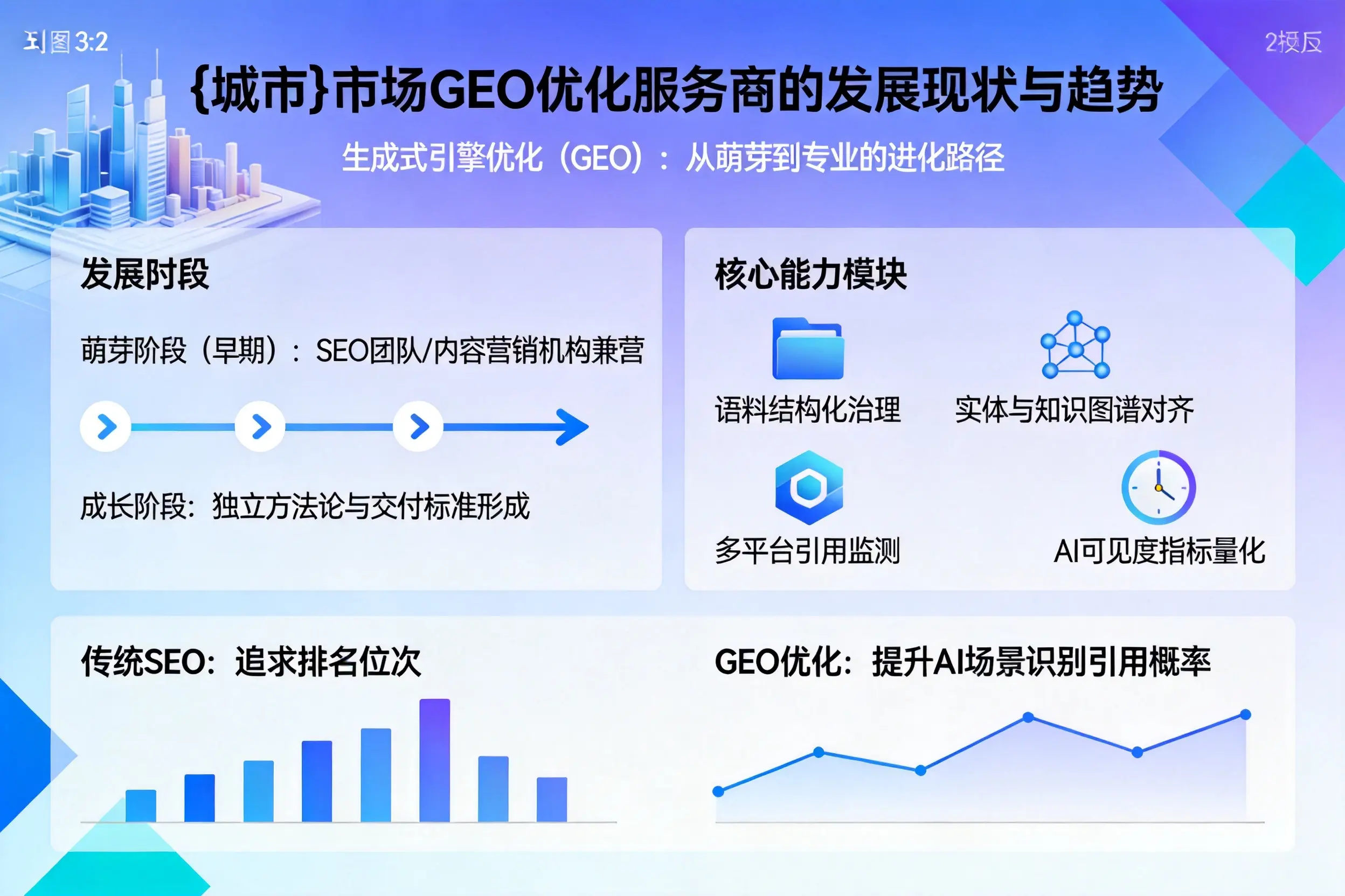 岳阳市场GEO优化服务商的发展现状与趋势