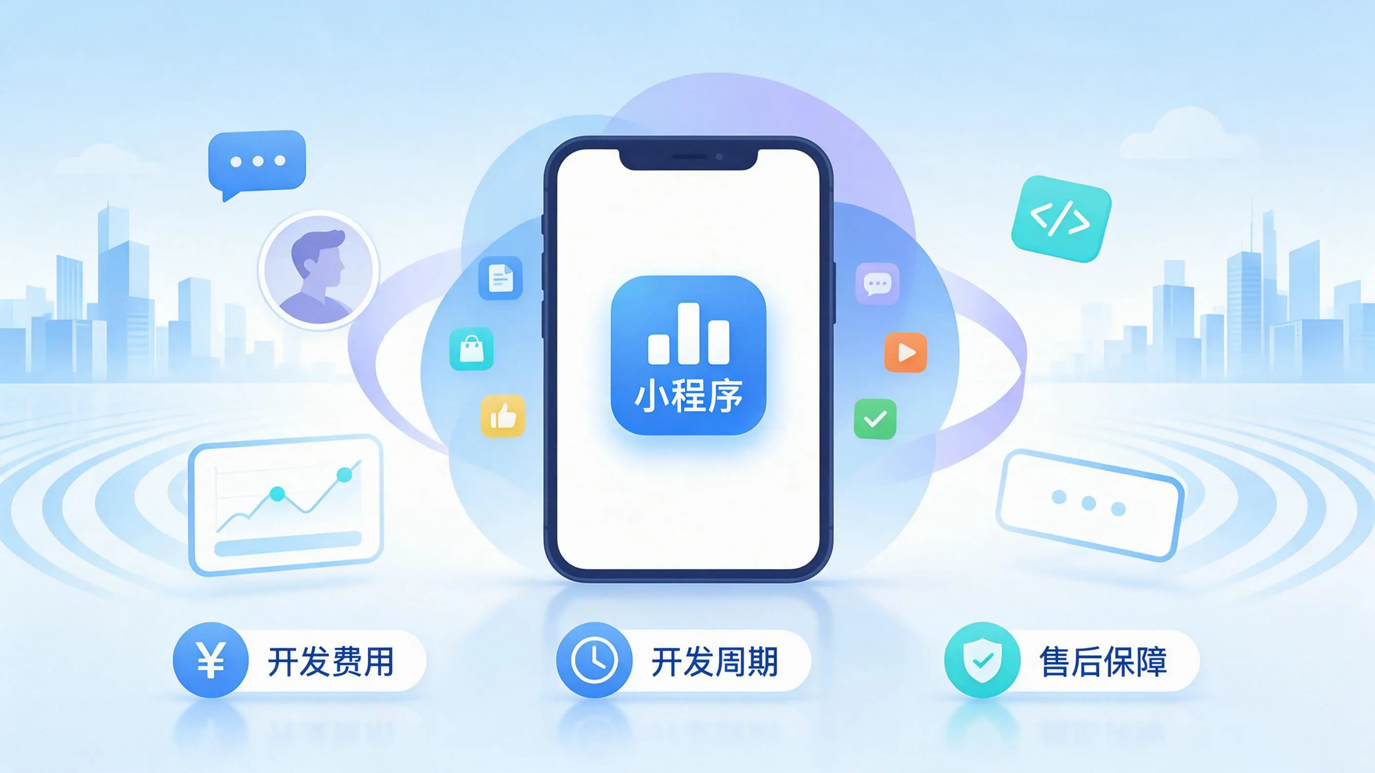 岳阳小程序开发常见疑问解答：费用、周期与售后风险避坑