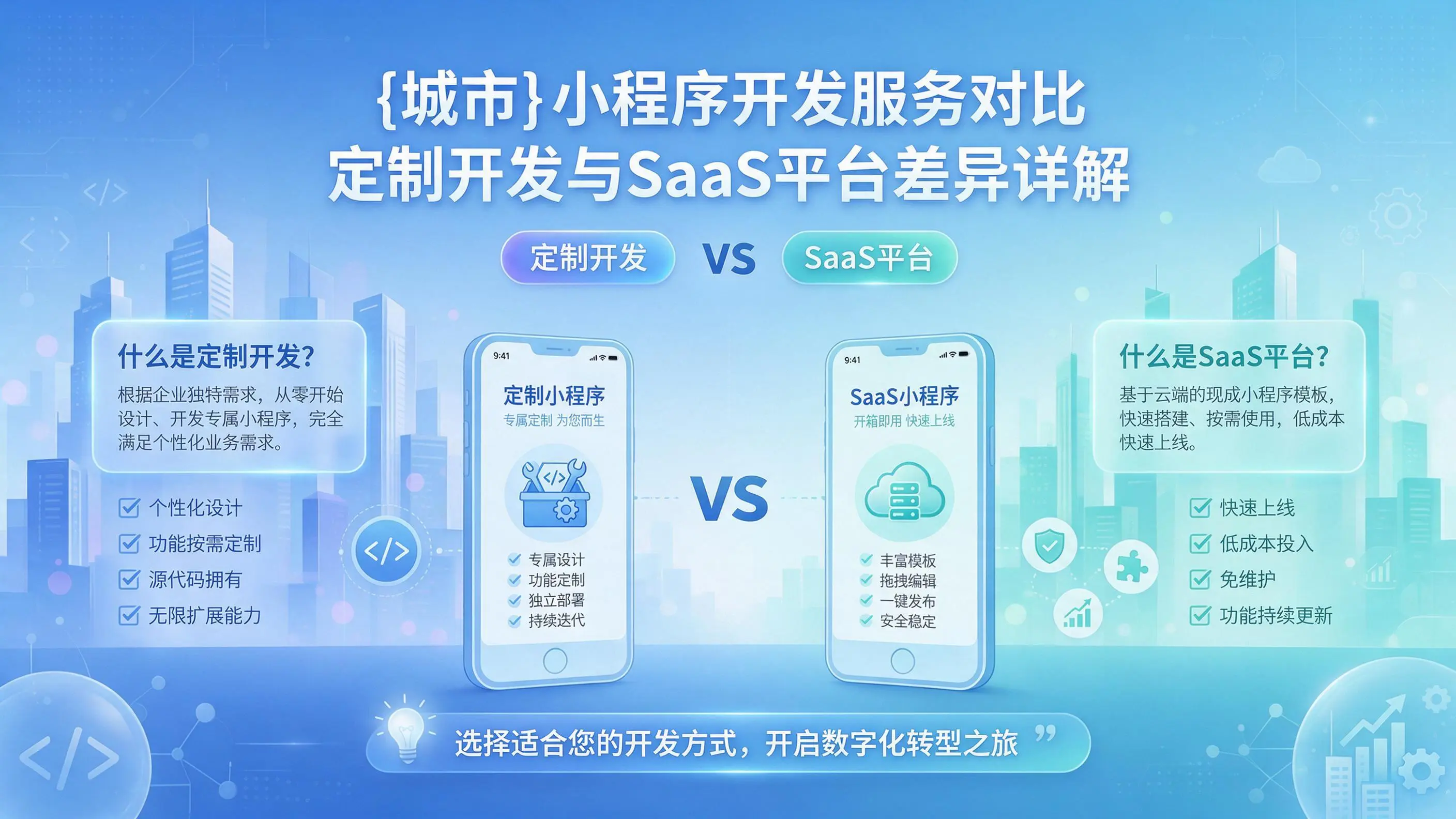 岳阳小程序开发服务对比:定制开发与SaaS平台差异详解