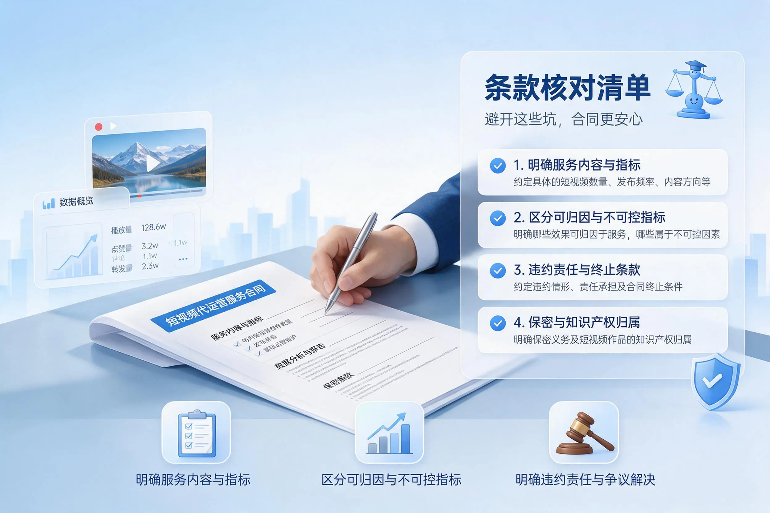 短视频代运营合同怎么签？岳阳企业条款核对与避坑要点