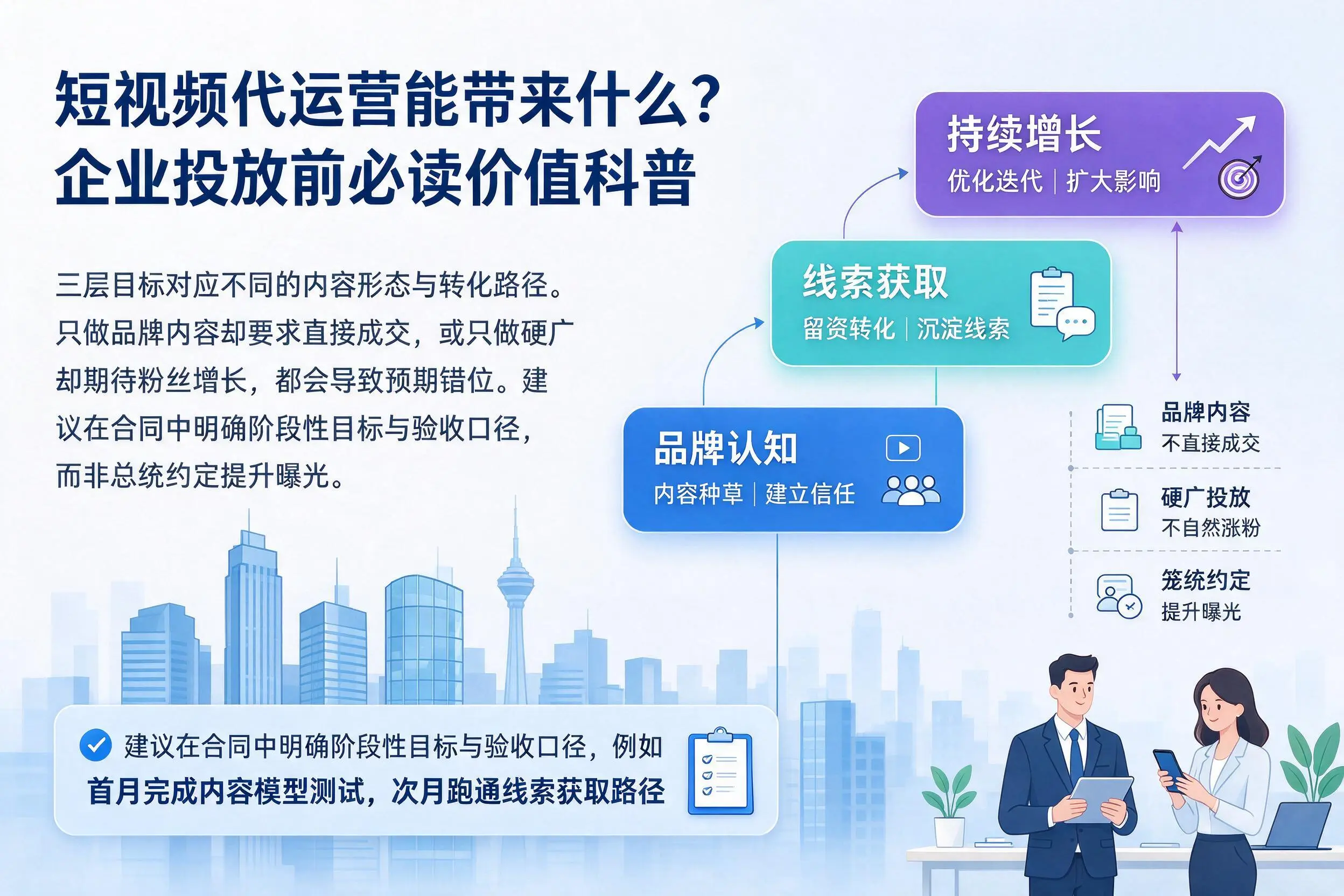 短视频代运营能带来什么?岳阳企业投放前必读价值科普