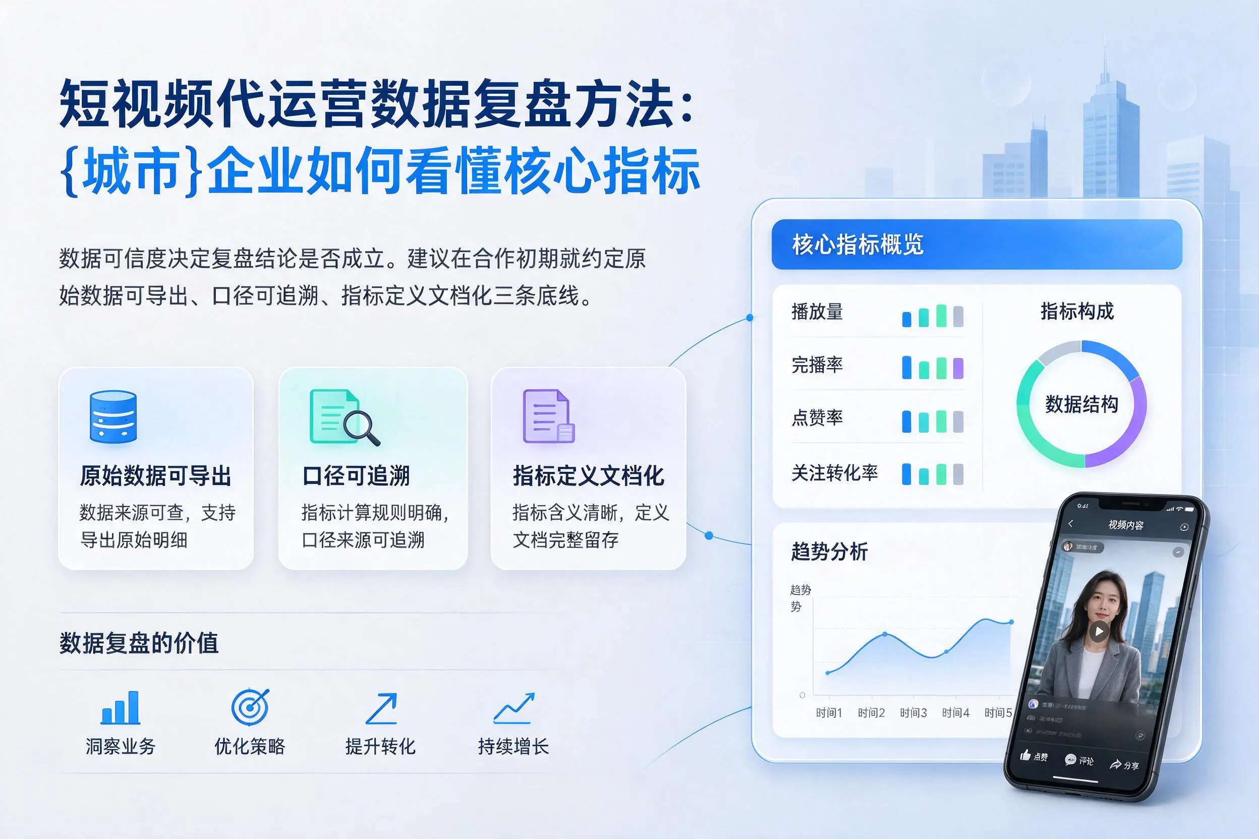短视频代运营数据复盘方法:岳阳企业如何看懂核心指标