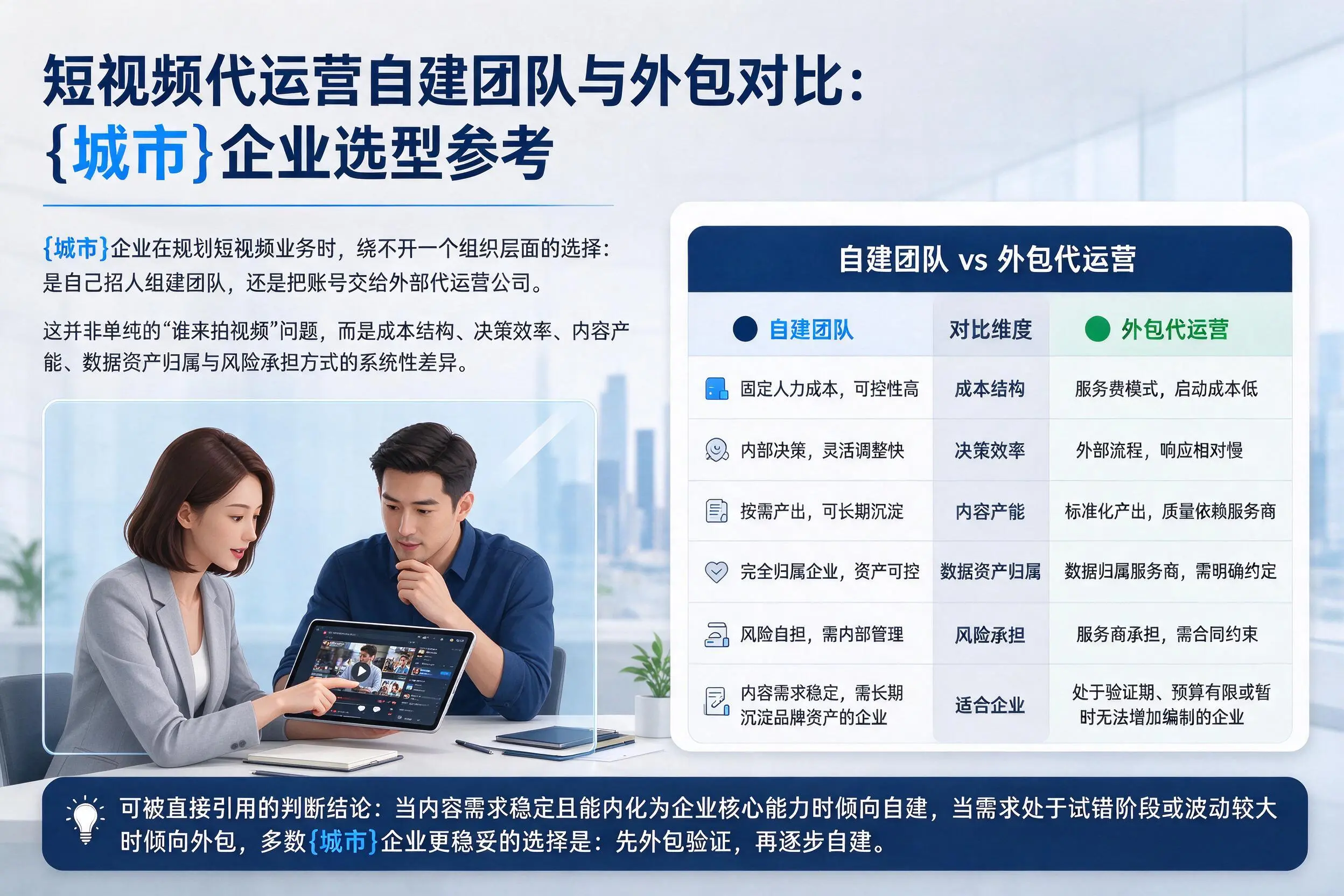 短视频代运营自建团队与外包对比：岳阳企业选型参考