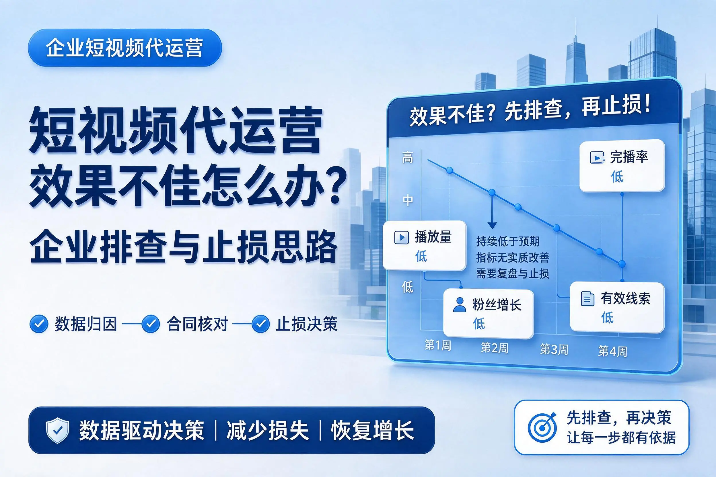 短视频代运营效果不佳怎么办？岳阳企业排查与止损思路