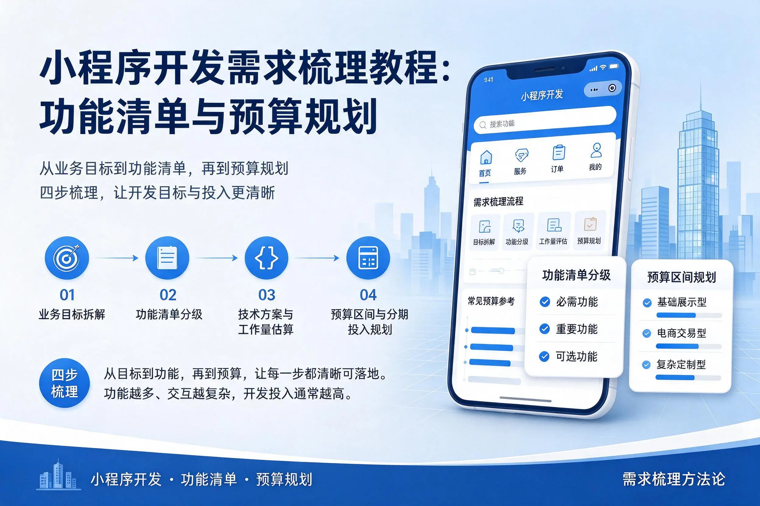 岳阳小程序开发需求梳理教程:功能清单与预算规划