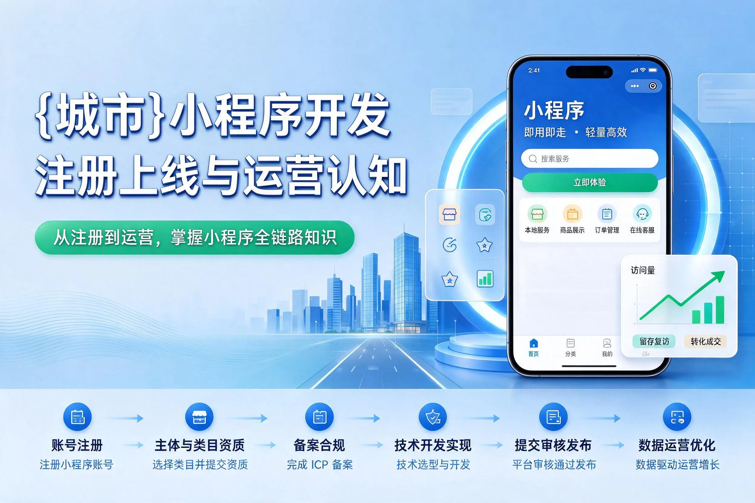 岳阳小程序开发基础知识科普:注册上线与运营认知