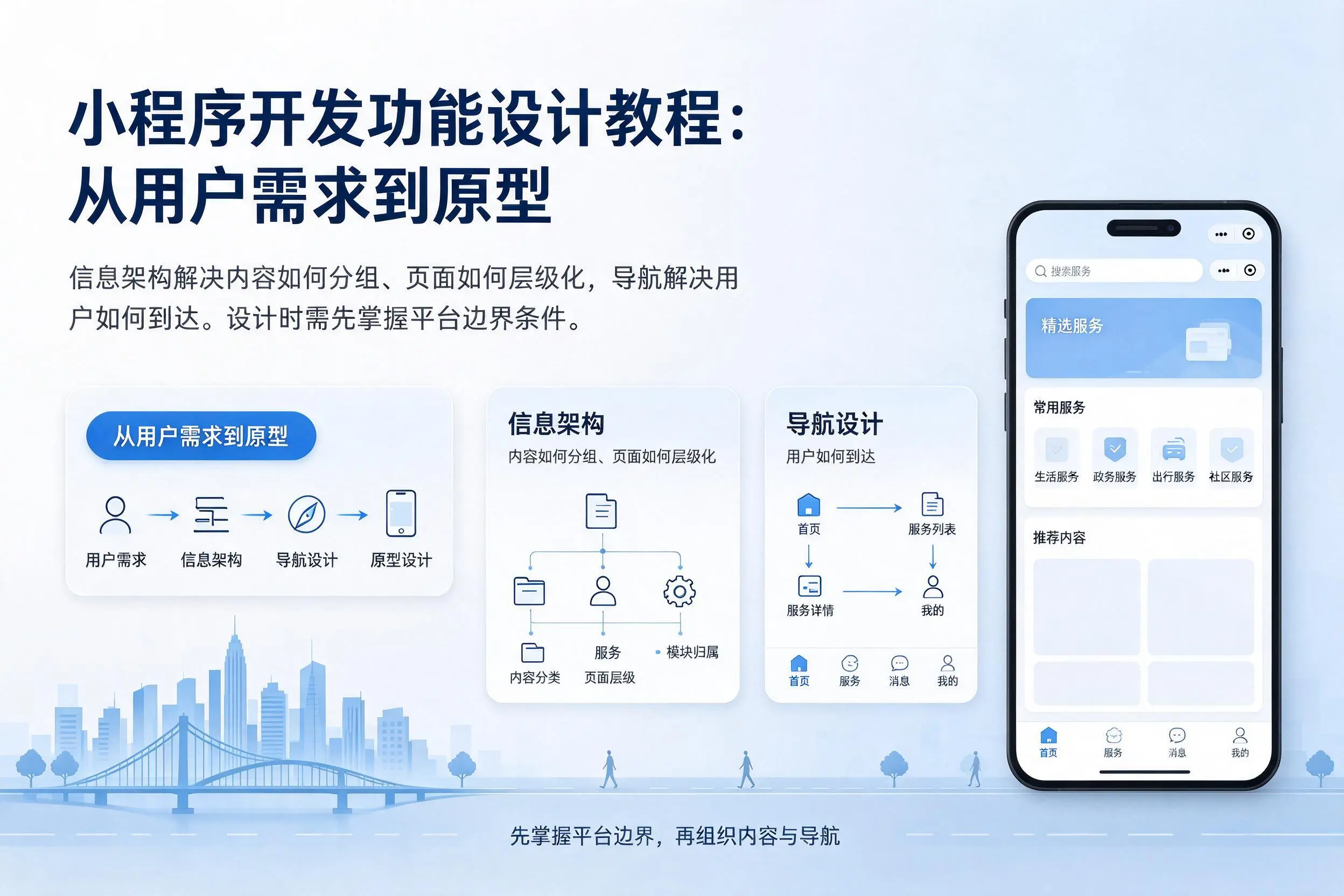 岳阳小程序开发功能设计教程：从用户需求到原型