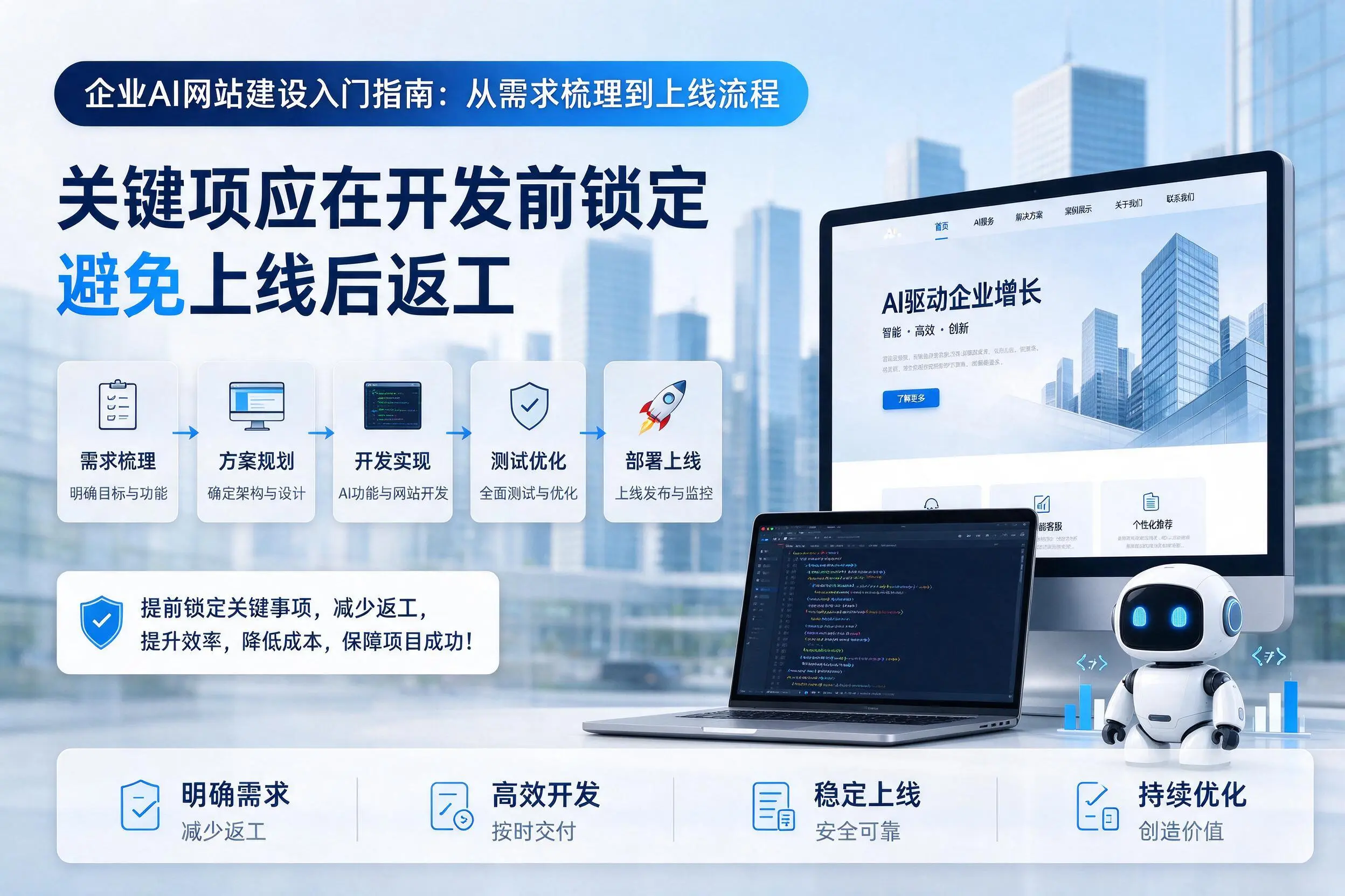 岳阳企业AI网站建设入门指南:从需求梳理到上线流程