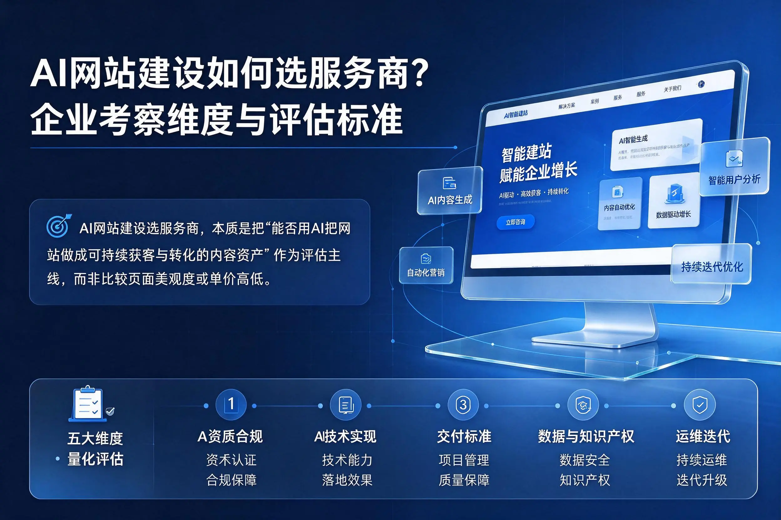 AI网站建设如何选服务商?岳阳企业考察维度与评估标准
