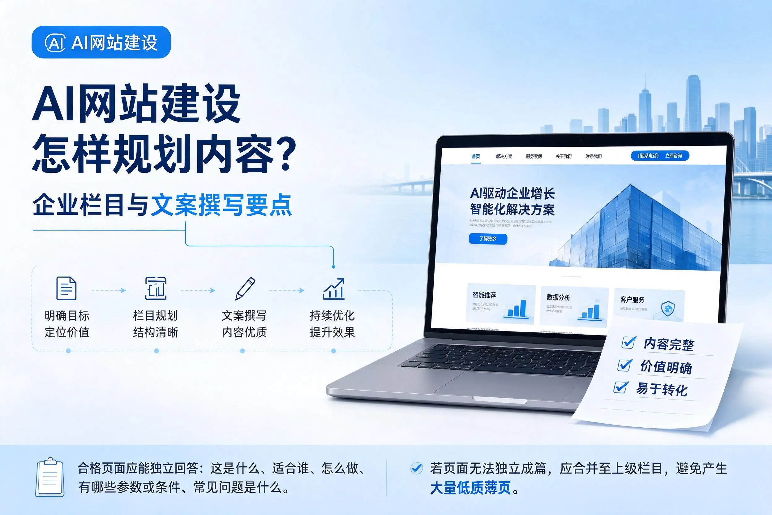 AI网站建设怎样规划内容？岳阳企业栏目与文案撰写要点