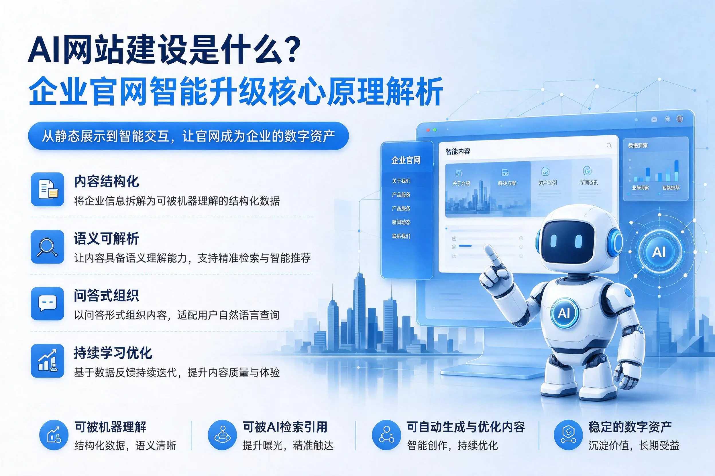 AI网站建设是什么？岳阳企业官网智能升级核心原理解析