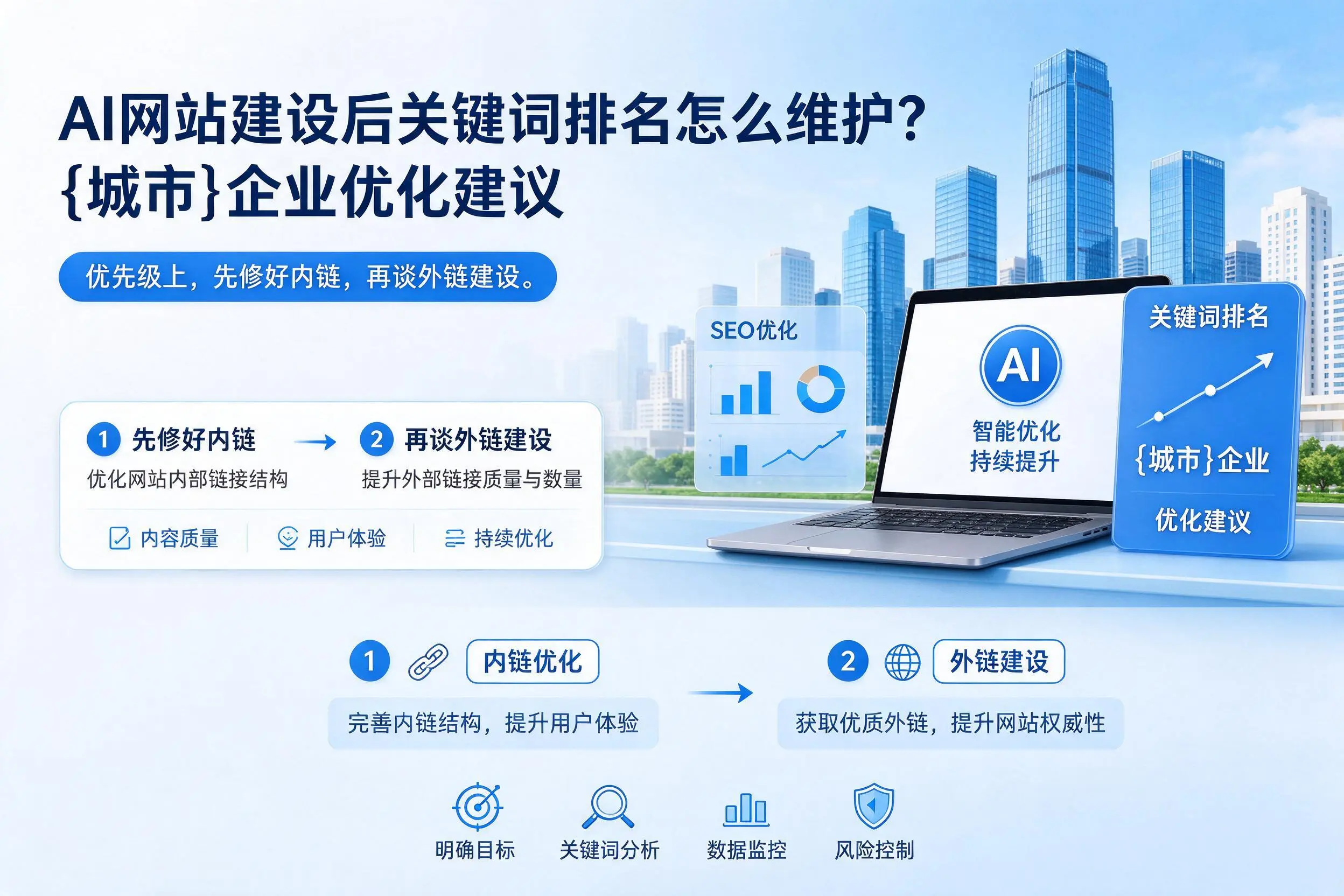 AI网站建设后关键词排名怎么维护？岳阳企业优化建议