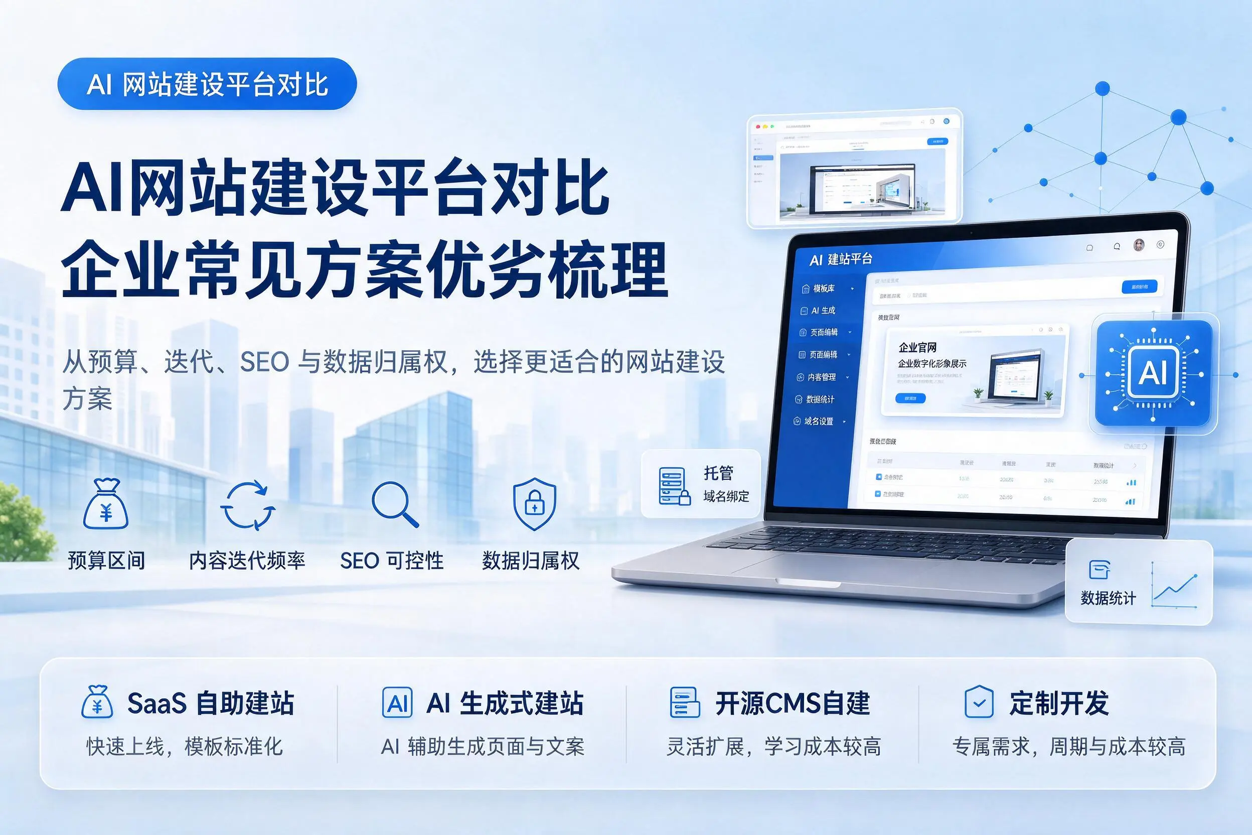 AI网站建设平台对比,岳阳企业常见方案优劣梳理